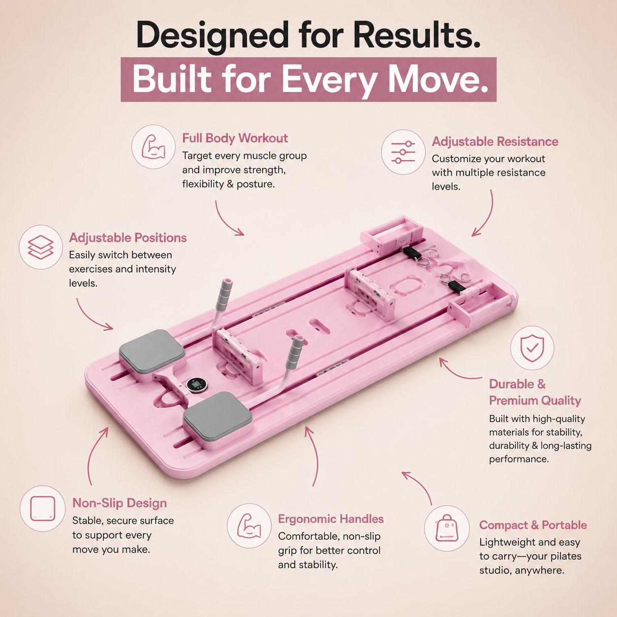 Pilates Reformer Board